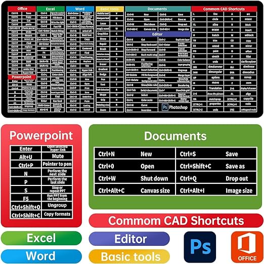 all documents short key